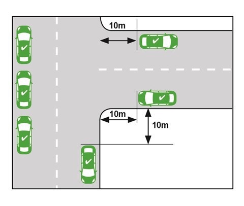 parking-and-safety-within-10-metres-of-intersection-graphic.jpg